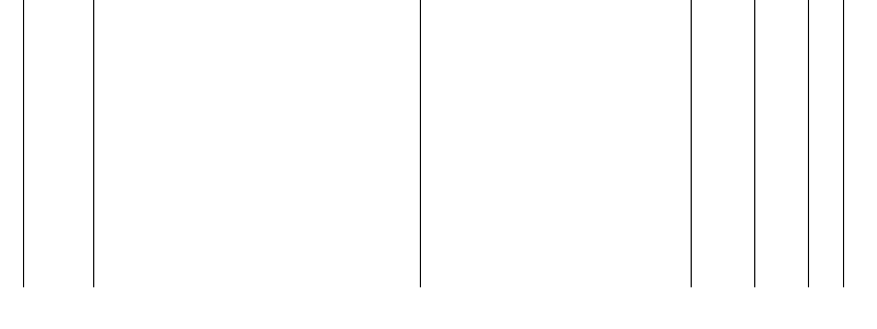 Barogramm